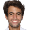 Joao Victor Couto Loureiro
