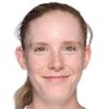 Kayla Cross