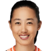 Shuai Zhang