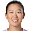 Moyuka Uchijima
