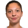 Antonia Ruzic
