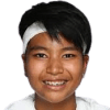 Mananchaya Sawangkaew