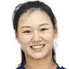 Hanyu Guo