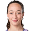 Zeynep Sonmez