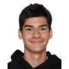 Luka Mikrut