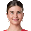 Iva Jovic